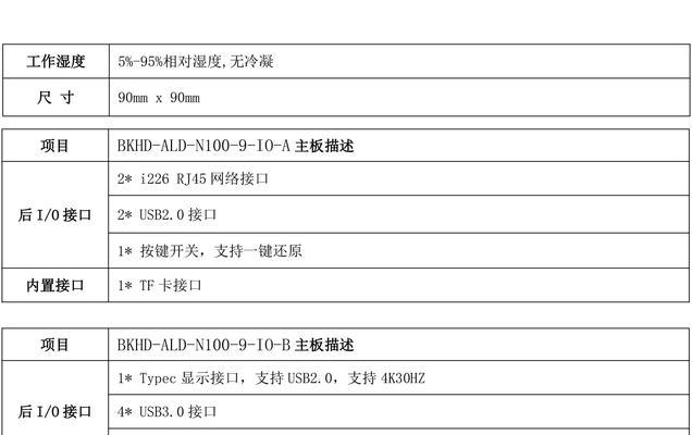 从头开始（轻松掌握安装系统的技巧与步骤，让你的电脑焕发新生）-第1张图片-星耀数码
