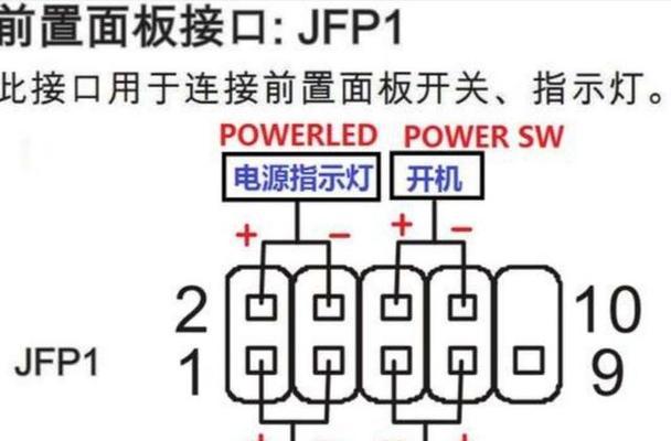 电脑内存错误怎么开机启动？（解决电脑内存错误的方法与技巧）-第1张图片-星耀数码